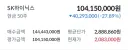 주식)얼마 올랐다고 구조대 타령이야 ㅋㅋㅋㅋ