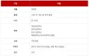 청주시 시의원 아동성매매.. 이거..