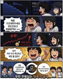 요즘 주식 시장 정리 짤