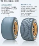 왜 일반적인 자동차는 이런 타이어 끼면 경고등이 들어오냐?
