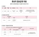 여중생 성매매한 국짐 시의원