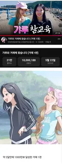 리센느 거제야호 1000만 달성