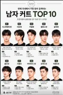 남자 커트 TOP10
