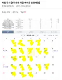 예비군 4년 미룬 사람의 최후.jpg