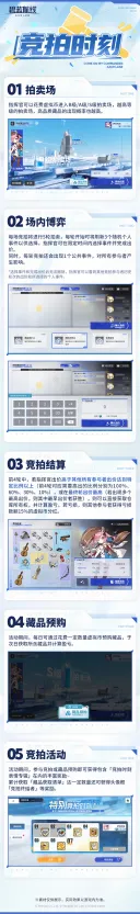 [벽람항로] 중) 특별 경매 컨텐츠 관련