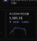 주식) 졸업 많이 하것다
