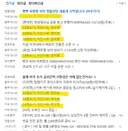 뽐뿌 왜이렇게 됐나요? 뽐뿌 돌리도~. 정치병 물러가라 훠이~!