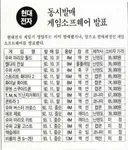 90년대 초 콘솔 게임 정식 수입 가격