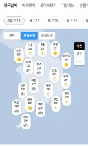 나약한 열돔 자식