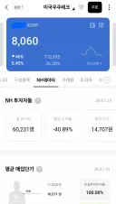 주식) 쓰나미가 몰아치는 주식장에 흔들림없는 종목