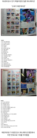 90년대 당시 인기 폭발이었던 일본 애니메이션