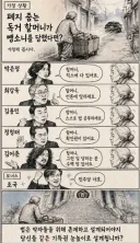 정권초부터 청와대 장관들을 악마화해서 난리를 쳤으나 지금보면 너무나도 훌륭히 잘해왔죠