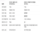 PHEV 와 EREV 차이점. (내년에 현대에서 EREV 출시예정).jpg