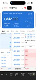 주식 때문에 고통 받고 계신분들 하늘을 보세요