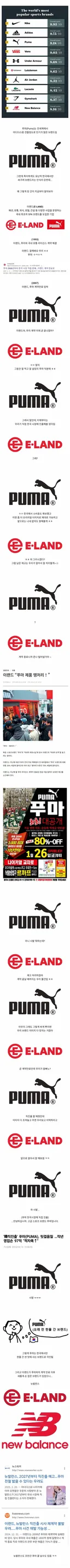 [펌] 푸마(PUMA) 브랜드가 한국에서만 싼마이 이미지인 이유