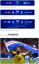이번 월드컵 최대 미스터리