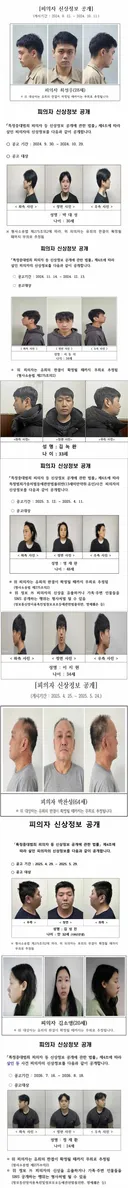 (험짤) 최근 2년 중대범죄자 신상공개 머그샷들 (有)