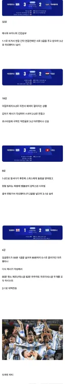 월드컵)기간동안 심장이 아플거 같은 아르헨티나 국민들