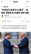 미국보다 중국이 더 좋다.트럼프 재집권 후 뒤집힌 세계 여론