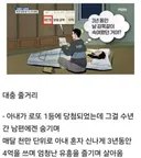로또 1등 당첨된 아내가 그걸 숨기고 남편 몰래 매달 천만원씩 씀