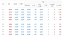 주식)연기금 : 걱정마십쇼 개미 여러분