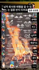 일본 결혼반지 티어표
