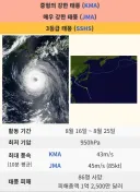 개인적으로 태풍하면 얘가 먼저 떠오름