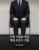작년 쉬었음청년 역대 최고치 기록