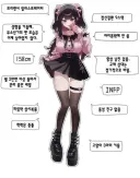호불호 갈리는 여친 스타일