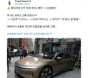 엊그제 미국장에서 보여준 극단적인 레버리지 청산사례