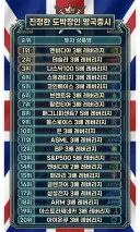 한국 국민들 도박성? 절대 동의 못합니다