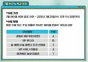 (추가2) 테섭 신규이벤트&라이브&캐시 요약 : 사과 보상/부티크 등