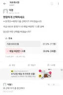 600조원 받기 vs 하루 짜장면 한그릇 꽁짜