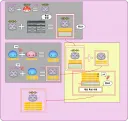 몬길)지금 핫한 츄르 30개로 특성 4개 채우기