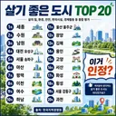 한국에서 살기 좋다고 선정된 곳 (펌)