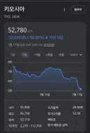 주식)키옥시아 오늘 주가 ㄷ