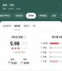 호프 평점 5점대네요 ㄷㄷ