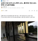 딴지 애들이 자꾸 물타기를 하는데, 검찰 개혁은 끝났어.