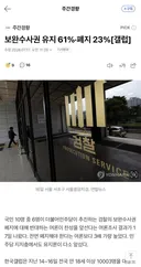 “검찰 보완수사권 유지” 61%…폐지 의견 3배