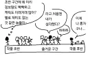 좋아하는 작품 끝나면 생기는 일