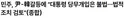 대통령 당무개입은 불법 법적 조치 검토