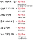 대한민국 집행유예 기준