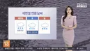 7월 17일 날씨