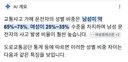 운전하는 여성들이 늘어나면서 생긴 짤.gif