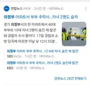 의정부 아파트에서 부부 추락사, 자녀 둘은 안에서 숨져