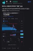 주식) 하이닉스 2배 레버리지 최신근황ㅋㅋㅋㅋㅋㅋㅋㅋㅋ