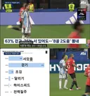 뛰지 않는 리오넬 메시 논란.jpg