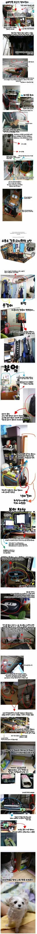 고시원 인구밀도 레전드