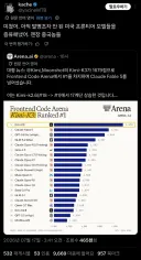 AI) 중국산 AI 가 미국 현존 가장 좋은(아님) AI 를 따잇함