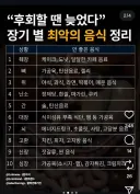 장기 별 최악의 음식 정리